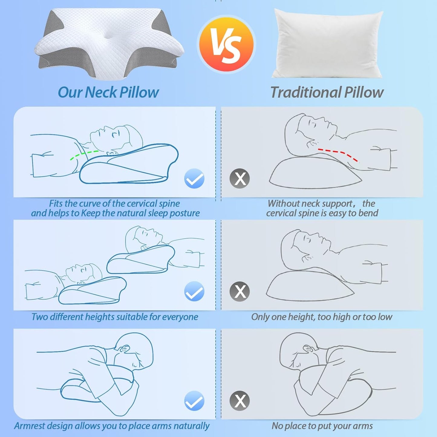 Memory Foam Cervical Pillow