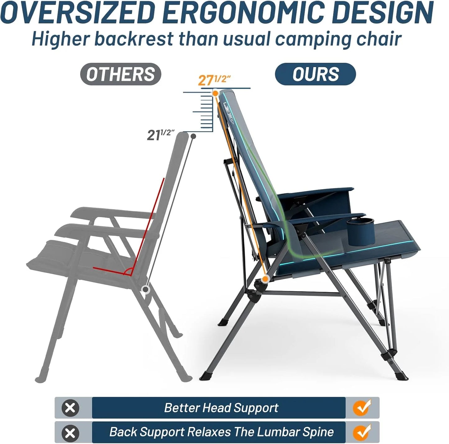 💥Oversized Folding Camping Chair